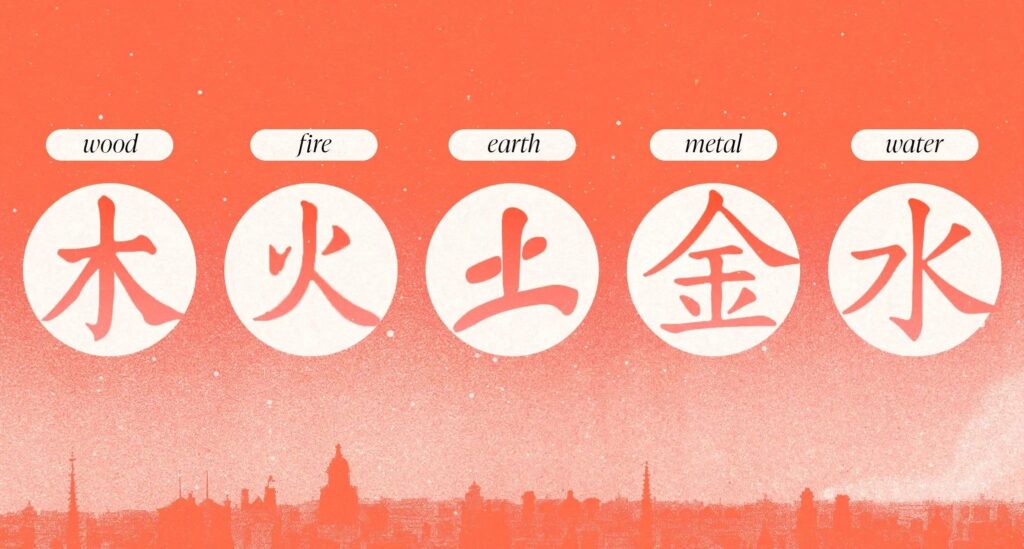 The Five Elements in Practice: A Guide to Elemental Well